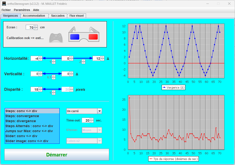 Capture d'écran du logiciel orthoStéréogram montrant l'interface de paramétrage avec les réglages d'horizontalité, verticalité et disparité, ainsi que les graphiques de visualisation des vergences